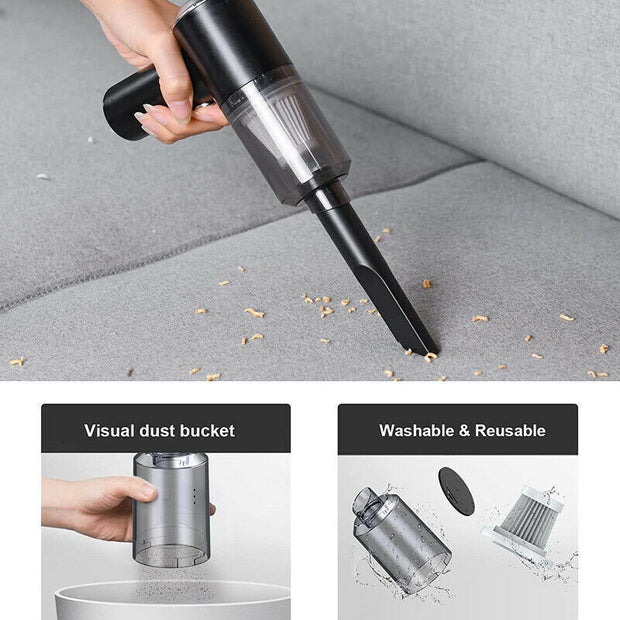 Portable Car Vacuum Cleaner, Handheld Vacuum High Power Cordless, Hand Vacuum Rechargeable Easy To Clean Car Interior, Desktop, Sofa, Keyboard, Drawer And Crevices, Small Spaces-The Joop Basket