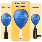 4-in-1 TWICEMET pet hair dryer showcasing high-speed 90 m/s airflow compared to other dryers, ideal for dogs and cats.