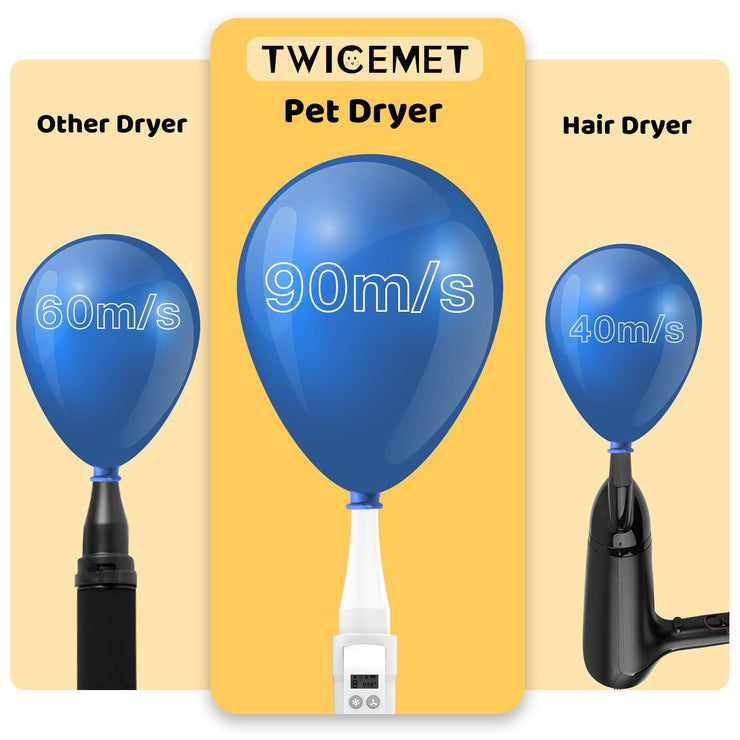 4-in-1 TWICEMET pet hair dryer showcasing high-speed 90 m/s airflow compared to other dryers, ideal for dogs and cats.