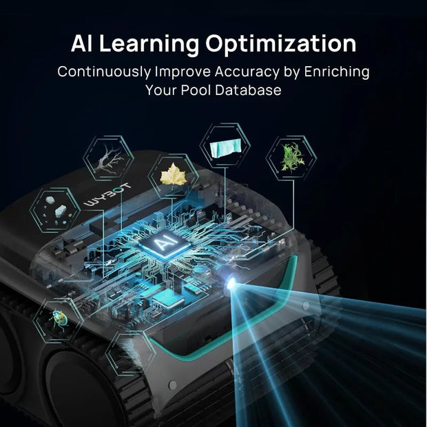 (2025 New) WYBOT C2 Vision Robotic Pool Cleaner with Camera, 8-in-1 Pool Vacuum for Inground Pools, Powerful Suction-The Joop Basket