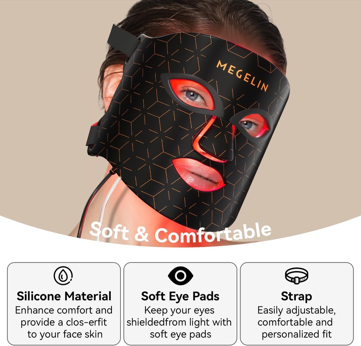 Showing MEGELIN 7 Color LED Light Therapy Face Mask features