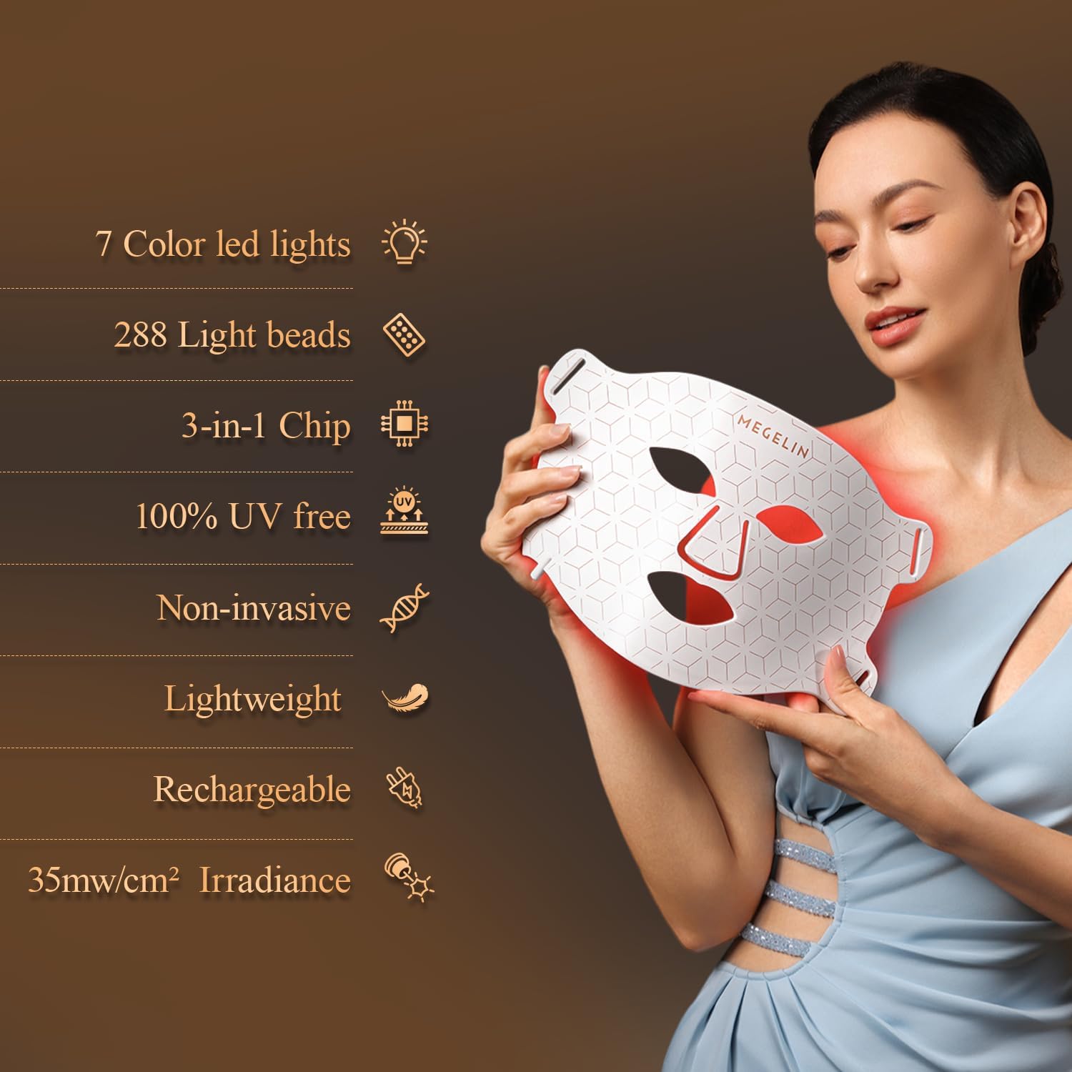 Showing MEGELIN 7 Color LED Light Therapy Face Mask features