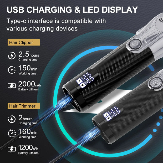 Hatteker Oilhead Electric Hair Clippers for Man Sculpting Parent-Child Set Multifunction Barber 2-Piece Grooming Kit-The Joop Basket