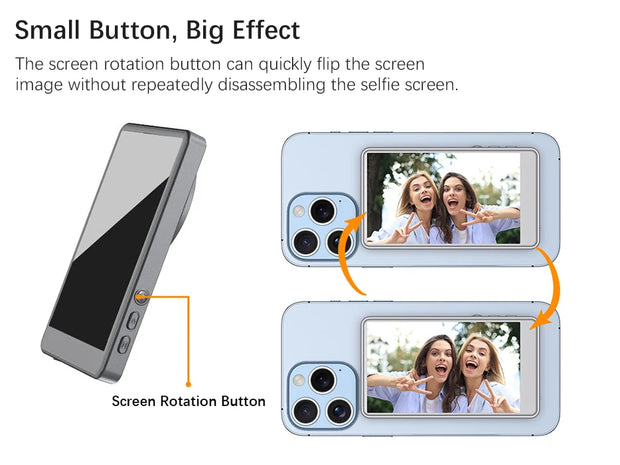 Vlog Selfie Monitor Screen for Phone, Rear Camera for Selfie Vlog Live Stream, Magnetic Mount for MagSafe, Wireless Connection w-The Joop Basket
