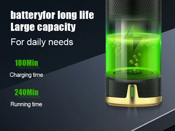 Mini COB Keychain Flashlight Rechargeable Outdoor Light-The Joop Basket