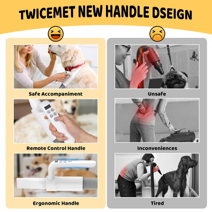 TWICEMET pet hair dryer with smart handle, highlighting ergonomic design and remote control for safe pet grooming.
