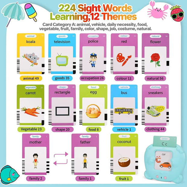 Smart Talking Flash Cards for Kids