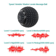 Electric fascial ball vibration massage ball with speed variable levels and ergonomic design.